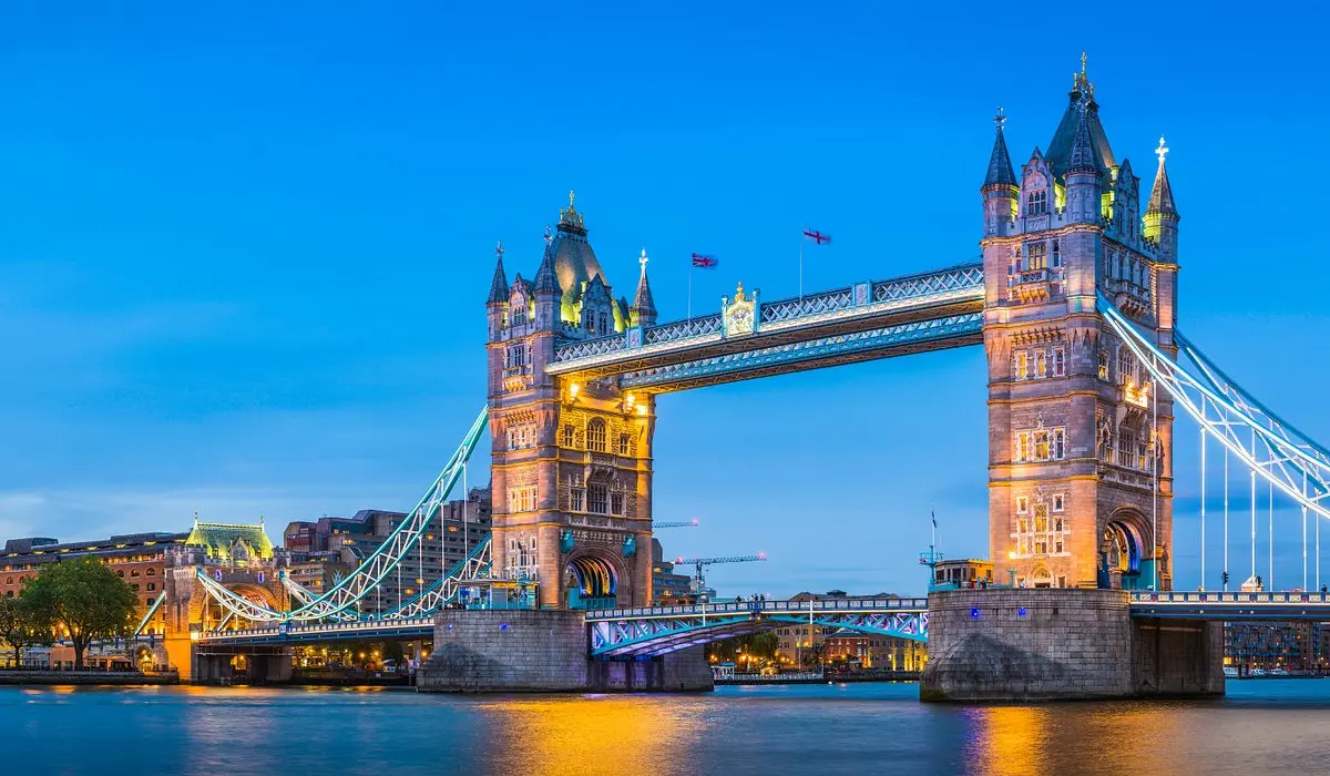 Best Places to Visit in the UK in 2025 Top Travel Destinations for Every Explorer