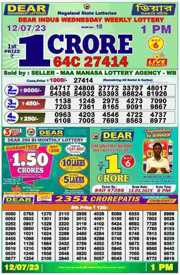 Nagaland State Lottery Results Today