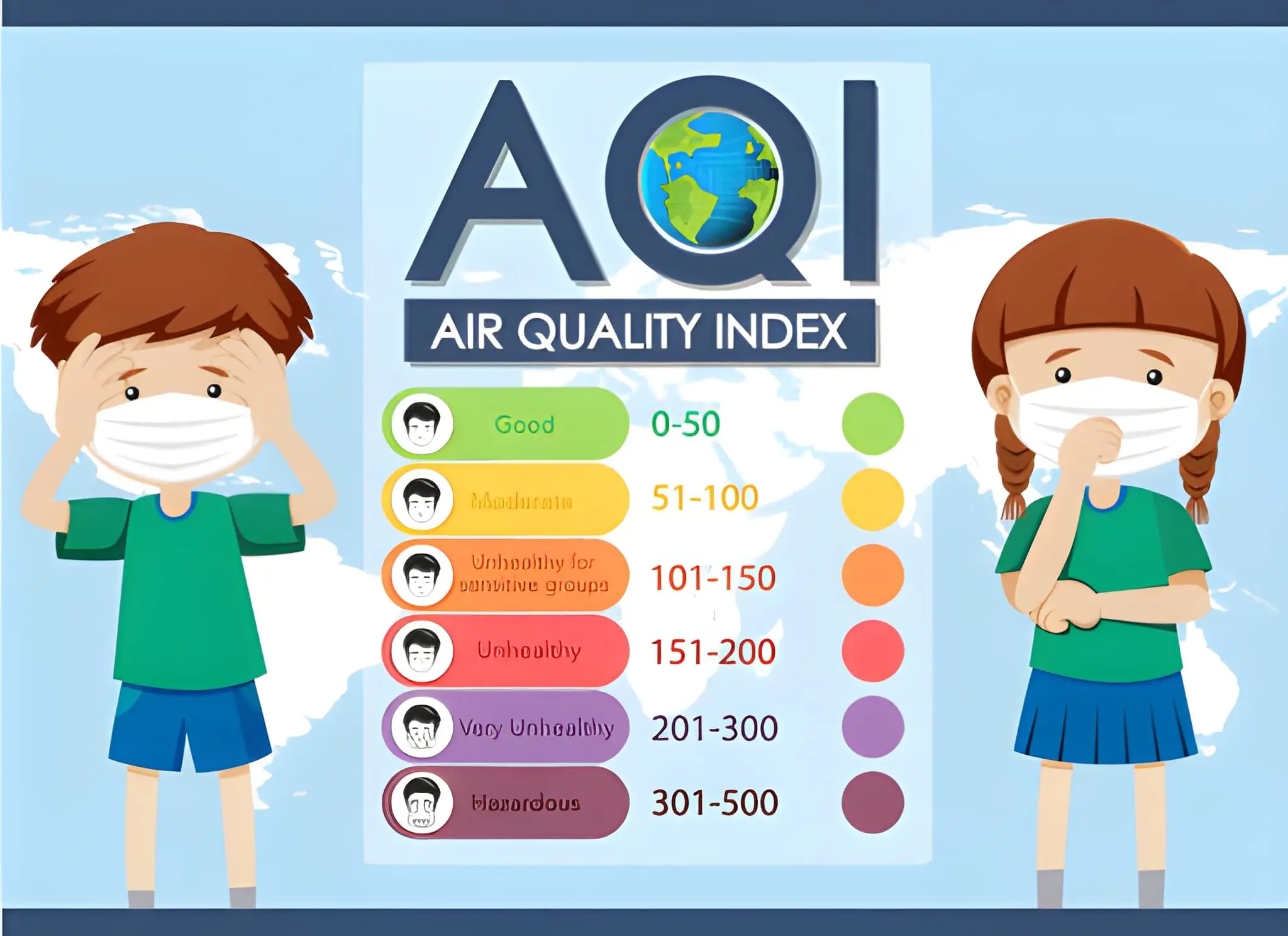 What Is AQI A Simple Guide to the Air Quality Index